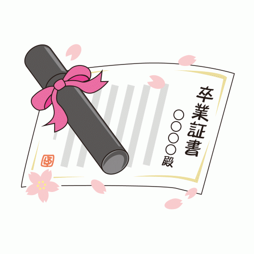 3W摜